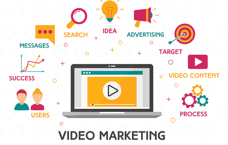 6 Tips to Promote Video Content