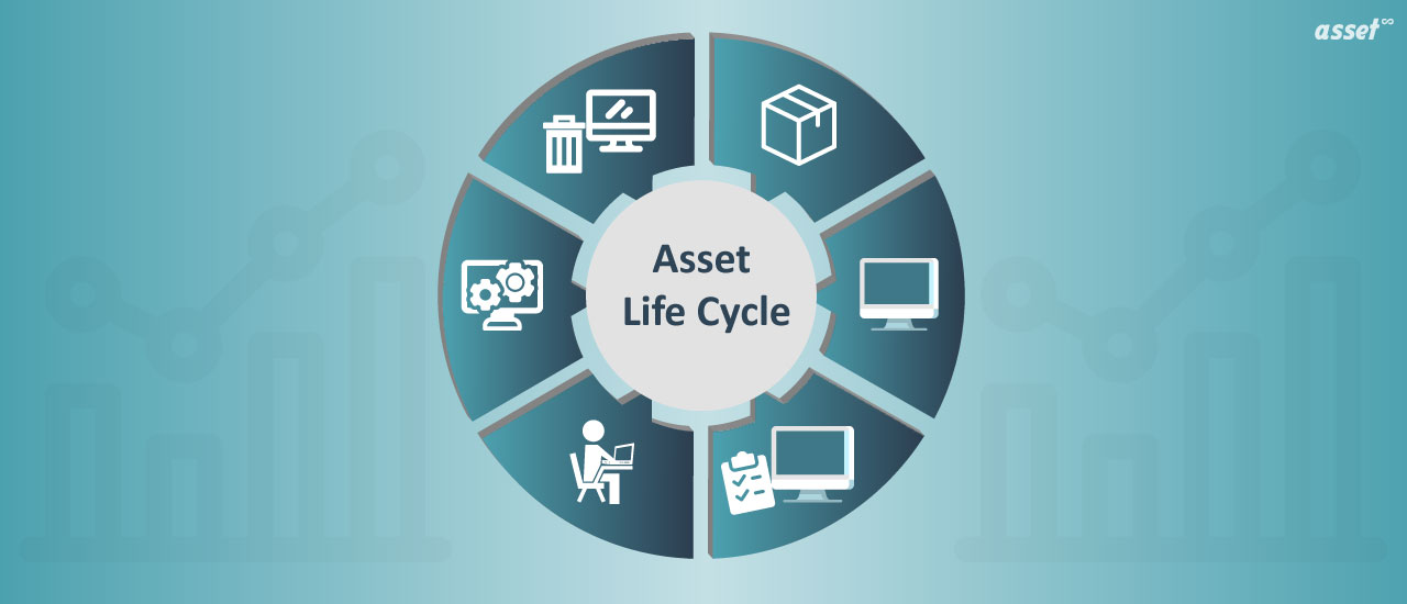 The 5 Benefits of Asset Lifecycle Management and Maintenance Software
